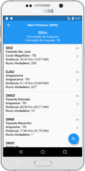 Localidades Mais Próximas